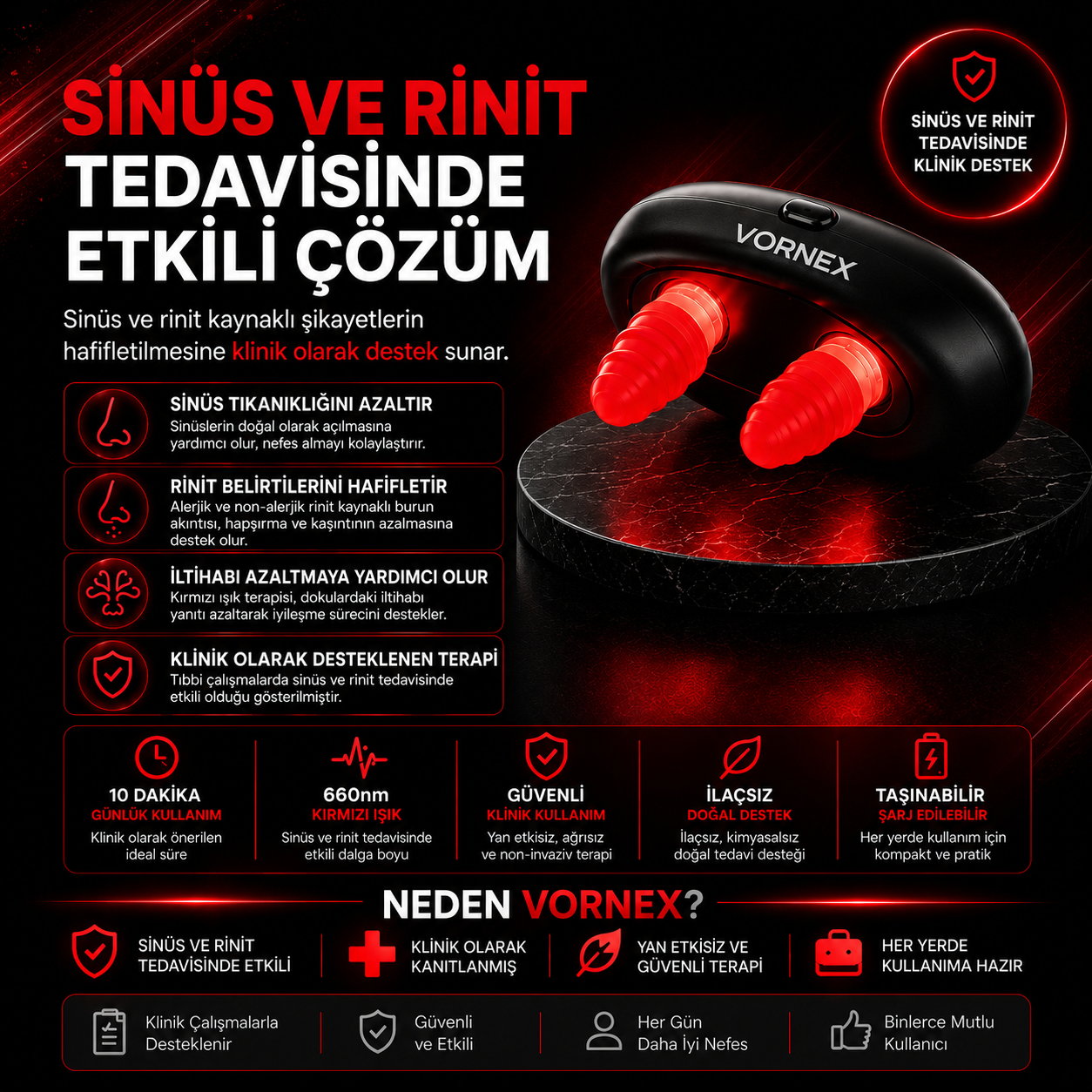 Vornex™ Rhinitis Burun Rahatlatıcı