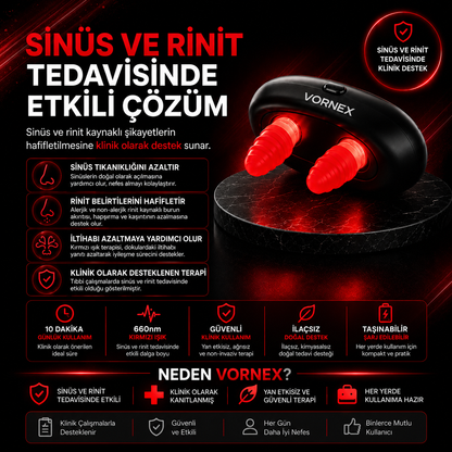 Vornex™ Rhinitis Burun Rahatlatıcı
